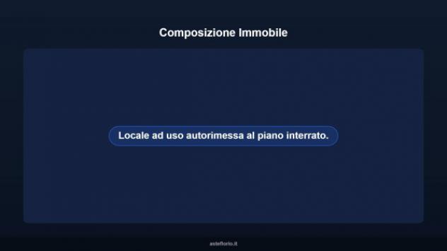 Immobile in asta di 20 m² in vendita a Mondovì - Foto 6