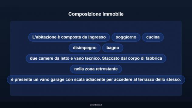 Immobile in asta di 153 m² con più di 5 locali e box auto in vendita a Copertino - Foto 13