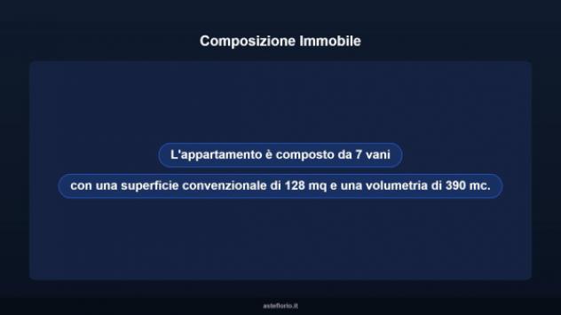 Immobile in asta di 128 m² con più di 5 locali in vendita a Floridia - Foto 14