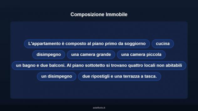 Immobile in asta di 113 m², box auto in vendita a Collesalvetti - Foto 18