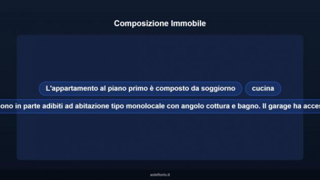 Immobile in asta di 153 m², box auto in vendita a Turania - Foto 12