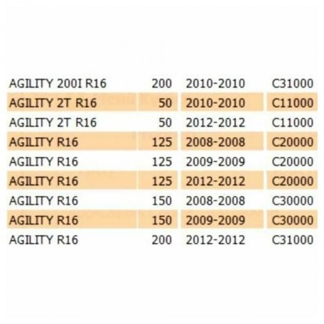 Parafango posteriore interno Kymco Agility R16 - Foto 5