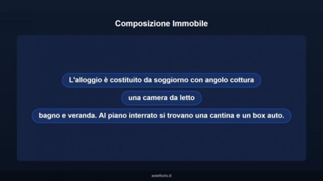 Immobile in asta di 77 m², box auto in vendita a Alessandria - Foto 13