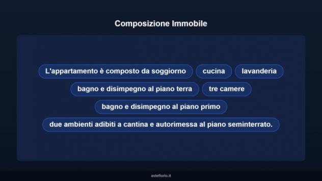 Immobile in asta di 170 m² con più di 5 locali e box auto in vendita a Teulada - Foto 10