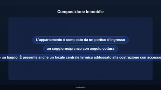 Immobile in asta di 99 m² in vendita a Roma - Foto 11