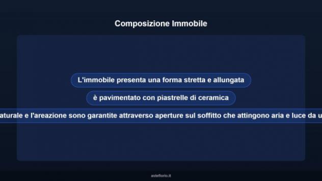 Immobile in asta di 26 m² in vendita a Macerata - Foto 10