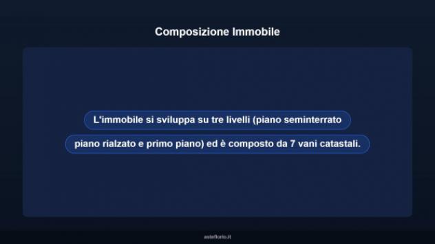 Immobile in asta di 191 m² in vendita a Taranto - Foto 11
