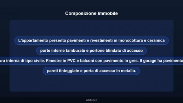 Immobile in asta di 106 m², box auto in vendita a Porto Sant'Elpidio - Foto 15
