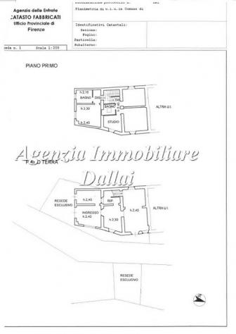 Firenzuola (pressi) - Terratetto con giardino - Foto 20