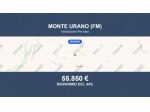 Immobile in asta di 103 m² in vendita a Monte Urano