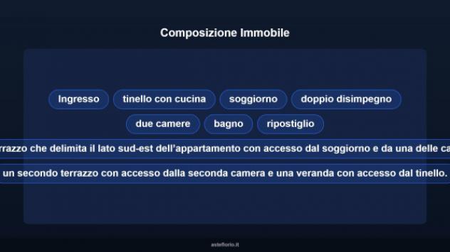 Immobile in asta di 139 m² con più di 5 locali in vendita a Pontedera - Foto 17