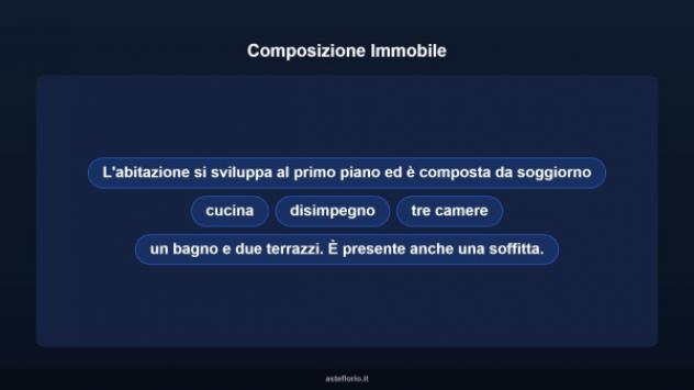 Immobile in asta di 143 m² in vendita a Monsummano Terme - Foto 16