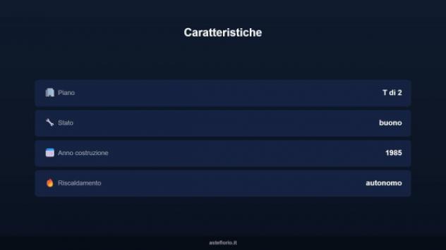 Immobile in asta di 83 m² in vendita a Eboli - Foto 5