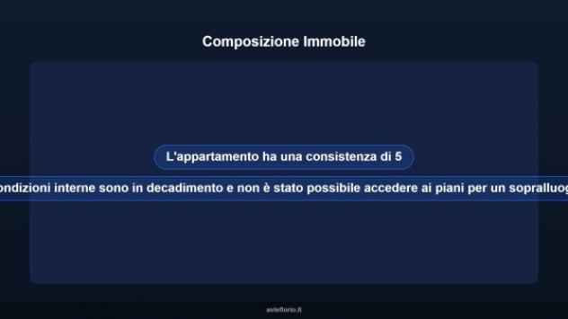 Immobile in asta di 103 m² in vendita a Paternò - Foto 13