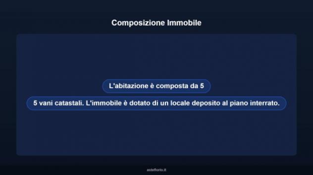 Immobile in asta di 82 m² in vendita a Monteiasi - Foto 10