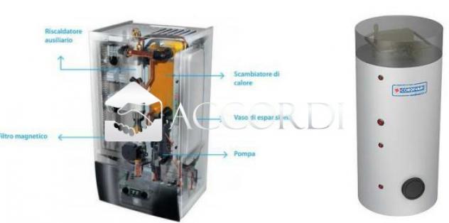BIFAMILIARE di 6 vani e di 216 mq (MUSSOLENTE) rif. BL023BIF. - Foto 11