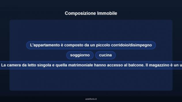 Immobile in asta di 124 m² in vendita a San Pietro a Maida - Foto 13