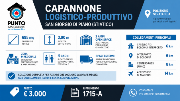 Capannone / Fondo in affitto a San Giorgio di Piano