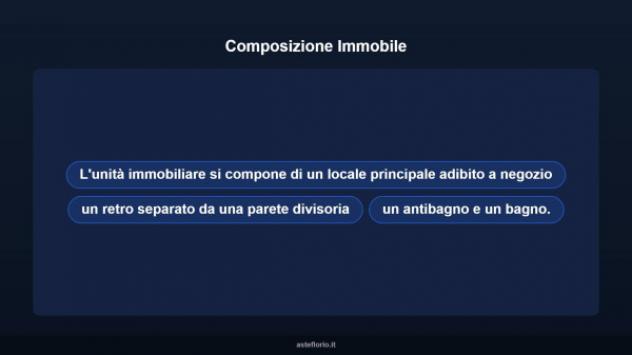 Immobile in asta di 61 m² in vendita a Parma - Foto 10