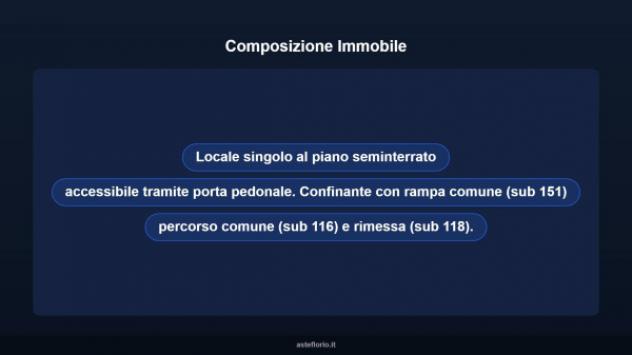 Immobile in asta di 9 m² in vendita a Spoleto - Foto 8