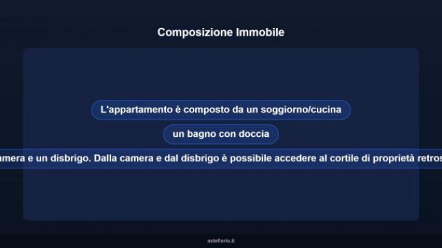 Immobile in asta di 60 m², box auto in vendita a Ponte di Legno - Foto 10