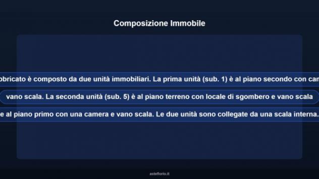 Immobile in asta di 91 m² in vendita a Casalborgone - Foto 10
