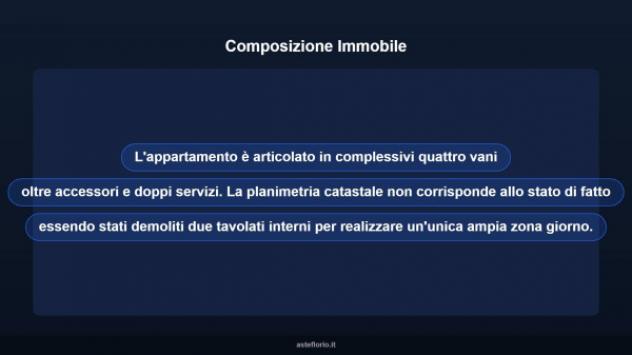 Immobile in asta di 73 m² in vendita a Massafra - Foto 12