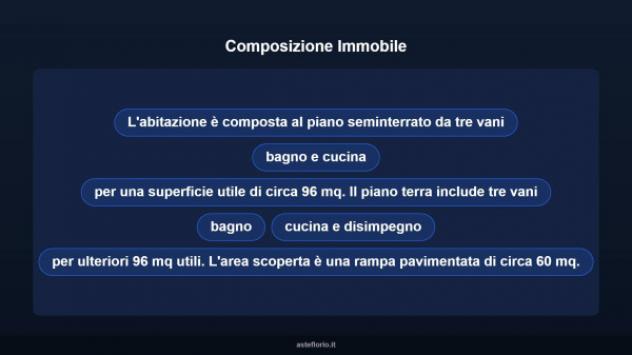 Immobile in asta di 205 m² con più di 5 locali in vendita a Montaquila - Foto 12
