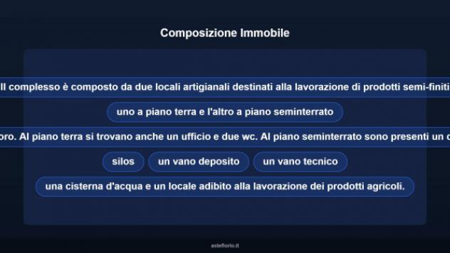 Immobile in asta di 629 m² in vendita a Castellana Grotte - Foto 8