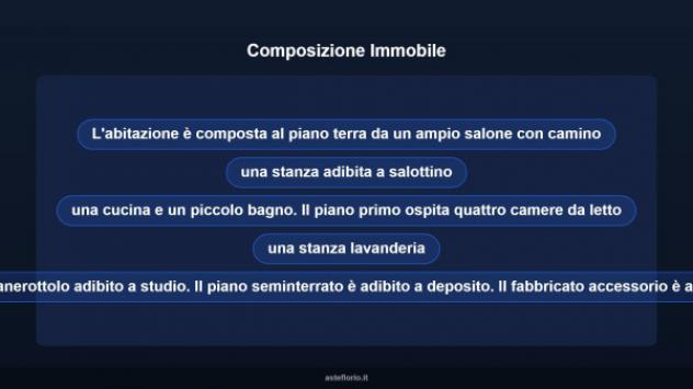 Immobile in asta di 190 m² in vendita a Sant'Angelo a Cupolo - Foto 11