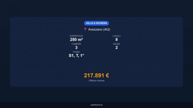 Immobile in asta di 250 m² con più di 5 locali e box auto in vendita a Avezzano - Foto 15