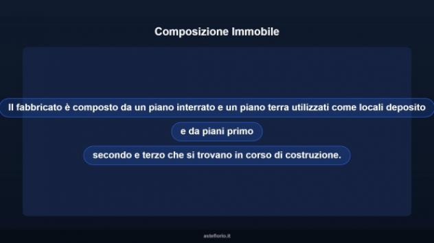 Immobile in asta di 3000 m² in vendita a Favara - Foto 9