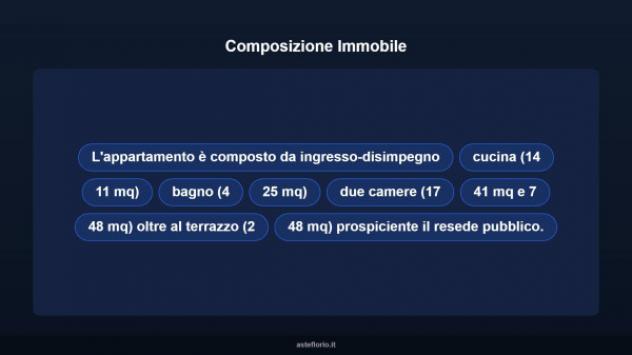 Immobile in asta di 62 m² in vendita a Pontedera - Foto 15
