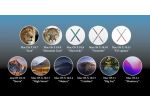 Mac OS X installer su chiavetta USB -> LEGGI