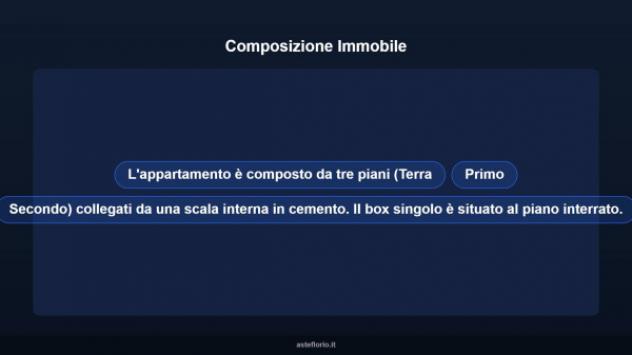 Immobile in asta di 232 m², box auto in vendita a Porto Sant'Elpidio - Foto 15