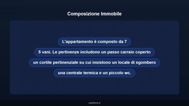 Immobile in asta di 130 m² in vendita a Villasor - Foto 10
