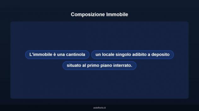 Immobile in asta di 38 m² in vendita a Triggiano - Foto 7