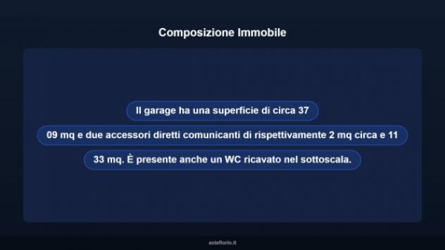 Immobile in asta di 50 m² in vendita a Montegranaro - Foto 9