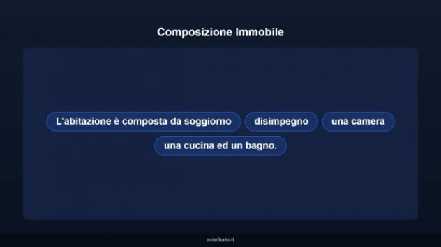 Immobile in asta di 200 m² in vendita a San Cesareo - Foto 6