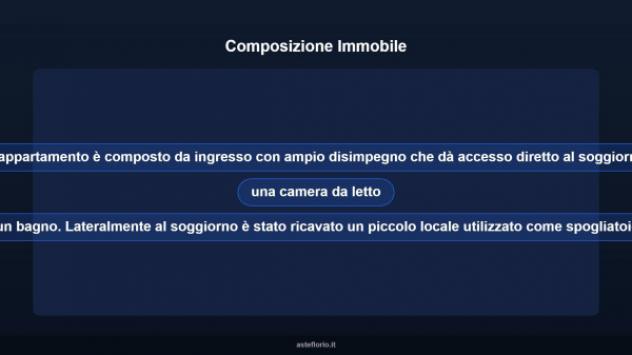 Immobile in asta di 107 m² in vendita a Giffoni Valle Piana - Foto 11
