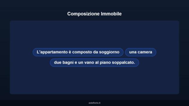Immobile in asta di 85 m² in vendita a Mentana - Foto 10