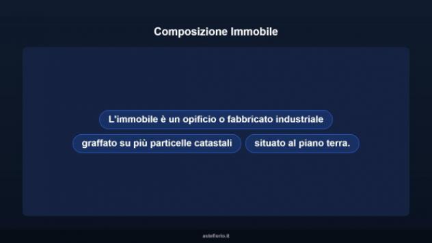 Immobile in asta di 2000 m² in vendita a Fragagnano - Foto 10