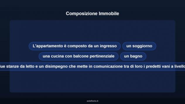 Immobile in asta di 92 m² in vendita a Roma - Foto 11