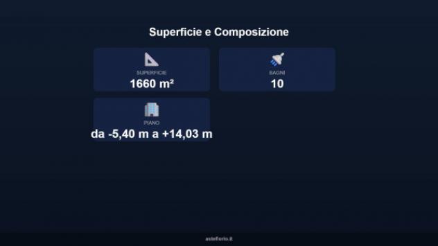 Immobile in asta di 1660 m² in vendita a Velletri - Foto 2