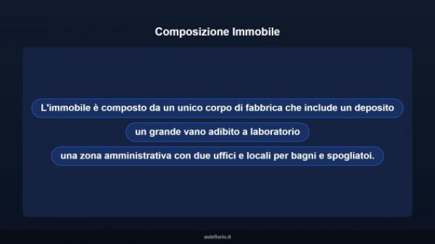 Immobile in asta di 835 m² in vendita a Cattolica Eraclea - Foto 7