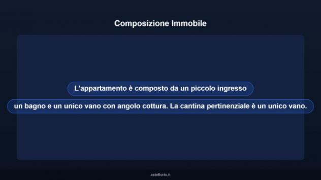 Immobile in asta di 22 m² in vendita a Ventimiglia - Foto 11
