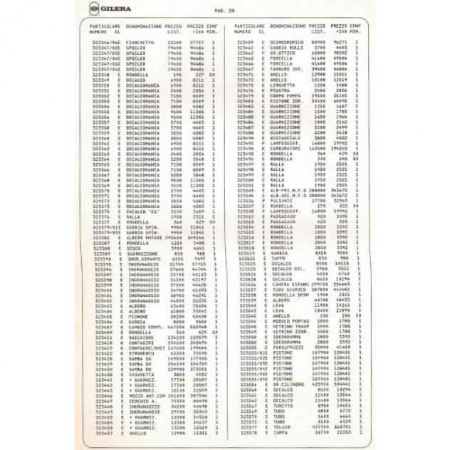 Catalogo listino prezzi parti di ricambio Gilera gennaio 1972 - Foto 2