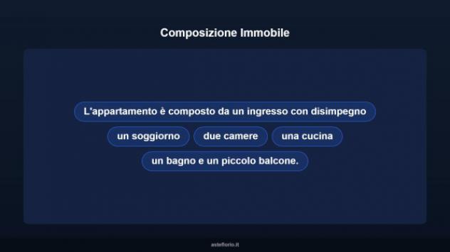 Immobile in asta di 75 m² in vendita a Carbonia - Foto 11