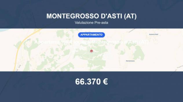 Immobile in asta di 59 m², box auto in vendita a Montegrosso d'Asti