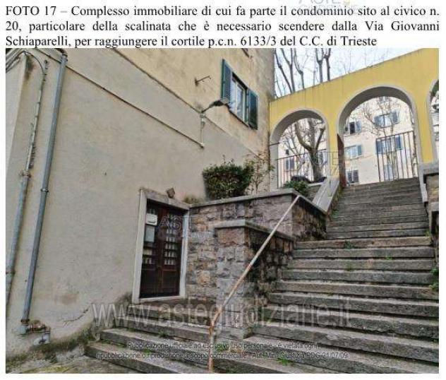 93/2025 U TS - Tribunale Trieste - RGE 93/2025 - Lotto U - asta 23/10/2026 - Foto 7